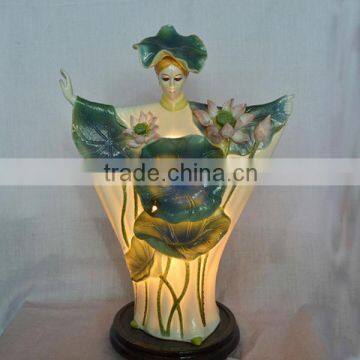 Hot Sale Hand Painted Artistic Decorative Porcelain Lamp