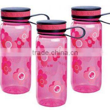 BPA free Water Bottle