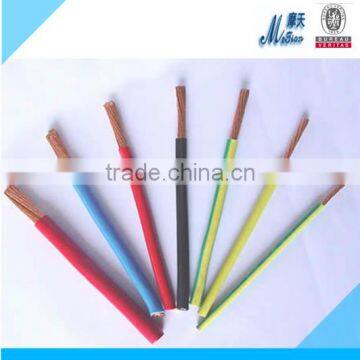 Aluminum Conductor PVC Insulated Sheathed Flat Cable PVC insulated electric wire cable PVC sheathed wiring