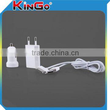 USB Car Charger, Phone Cable, Wholesale Mini USB Wall Charger for iphone