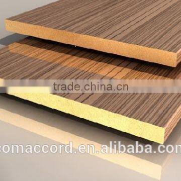 UV MDF Board