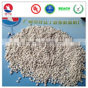 Engineer plastic PEK resin raw materials prices