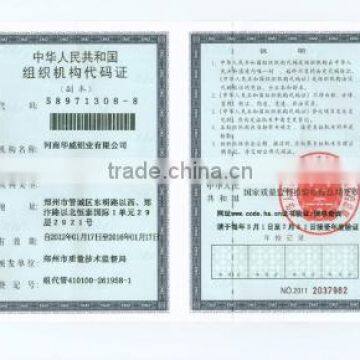 Organization Code License