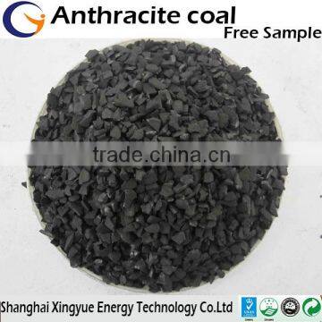 High carbon content water filter media competitive anthracite coal price for sale