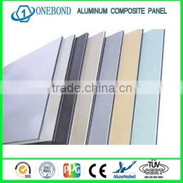 Nano ACM/ACP/Aluminum composite panel