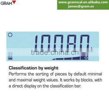 XIC-1212-1,5T Rugged Digital Stainless Steel Floor Scale With K3i Indicator