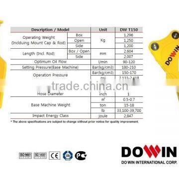 Korean Hydraulic Breaker for Excavator/jack Hammer(DW T150) photo-3