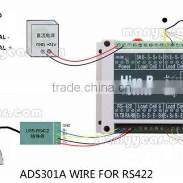 Multi Channel Digital Weighing System photo-4