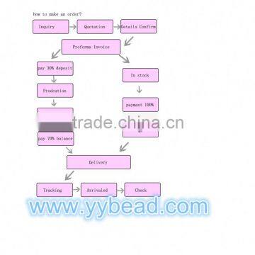 Crystal Berry Ball Wreath