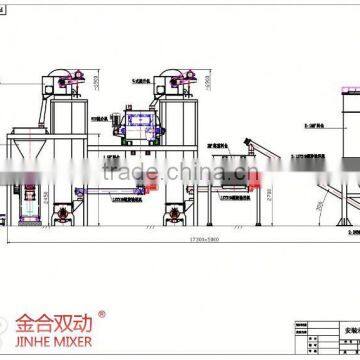 JHH-2000 Mineral Processing Ball Mill