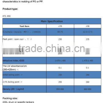 Low Price Liquid Paraffin Oil/Mineral Oil/White Oil