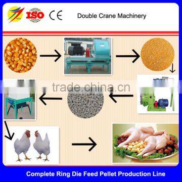 Factory Price Alfalfa, Peanut, Rice Husk Pellet Production Line Plant/ Wood Pellet Production Line/wood Pellet Making Line photo-2