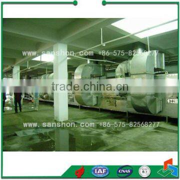 Advanced Sanshon SBJ Belt Type Drying Machine photo-2