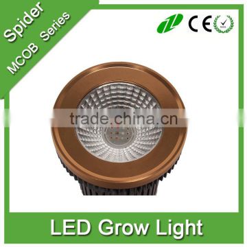 LED Grow Light Bulb,12W COB Grow Lights for Indoor Plants, Grow Lamp for Hydroponics, Organic Soil, Mini Greenhouse,