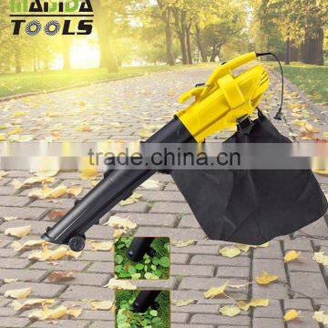 electric leaf blower machine