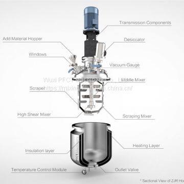 ZJR-100 Disinfectant Gels Preparation Mixer photo-5
