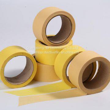 Masking Tapes photo-3