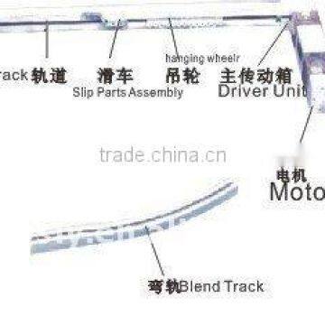 radio control curtain track systems/ remote control curtain track/curved curtain track