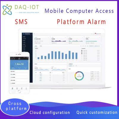Wireless Clamp-on Ultrasonic Flow Meter Heat Meter With Remote Monitoring 4G WiFi Lora DN15-DN6000 photo-4