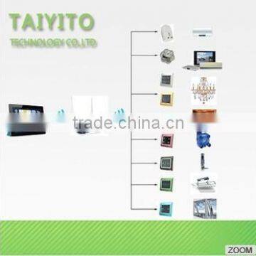 TAIYITO X10 home automation smart home automation system                        
                                                Quality Choice