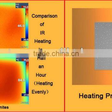 Electric Infrared Heater Picture Infrared Heater Heater photo-6