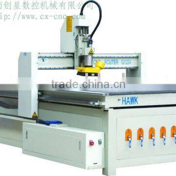 XK1224_Z linear cnc router