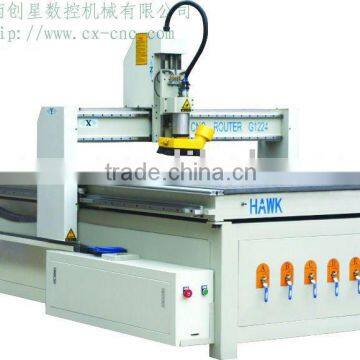 XK1224_Z Linear Cnc Router