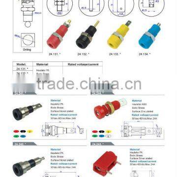 panel socket