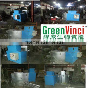 Large Capacity Biomass Alumium Melting Furnace for aluminium melting