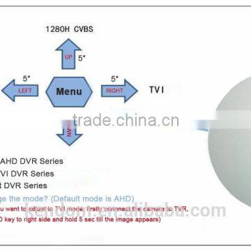 One Camera Equals to AHD TVI CVI Analog CCTV Camera 4x Zoom Security Bullet With New Auto Tracking PTZ IP Camera Available photo-3
