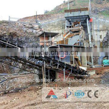 Stone Crushing Maching,crusher Machine for Granite,1000th Crusher Plant photo-5