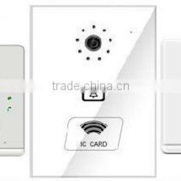 Home Video Door Bell