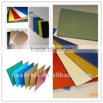 Wall cladding decorative aluminium profile