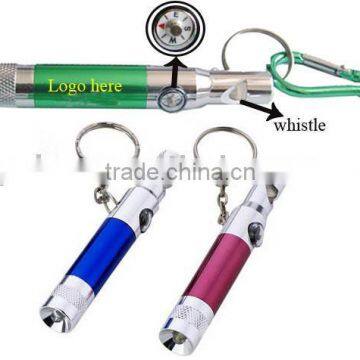 Mini LED Torch photo-1