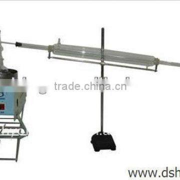 DSHD-3146 Benzene Products Distillation Tester