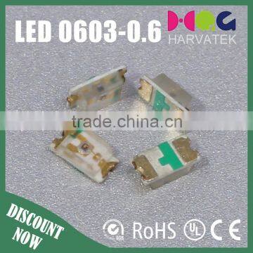 PCB Injection 0603 red photodiode