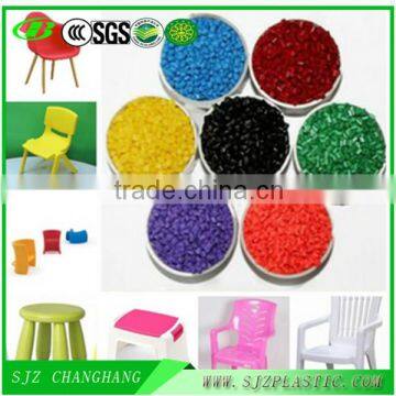 Virgin&Recycled Injection Colorful PP for House Ware Products