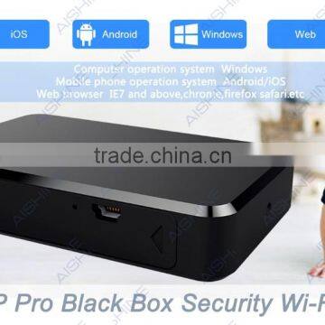 Very Specific Security/nanny Camera - Wireless Dvr 4000mah Rechargable Battery Operated Hidden Security Wireless Camera