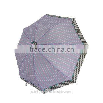 Promotional automatic open umbrella wholesale