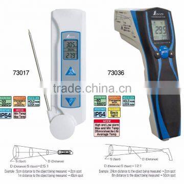 Non-contact Infrared Thermometer Hygrometer Made in Japan