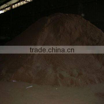 Palm Kernel Cake