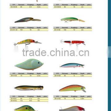 FL-037TOP10 BEST FACTORY SALE carp fishing tackle