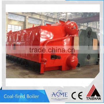 Safety Valve Firewood Boiler