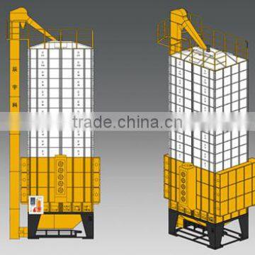 Drying Machine | Rice Grain Dryer Adoprting Low Temperature Circulating Technology photo-2