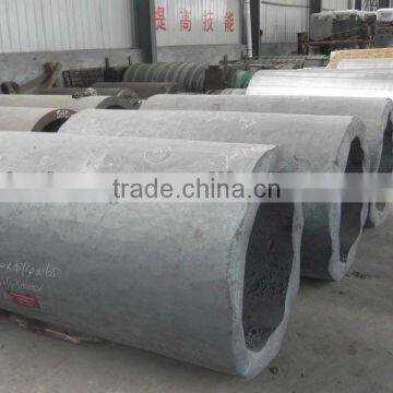 Parts for Forging Roll (forging Roller)