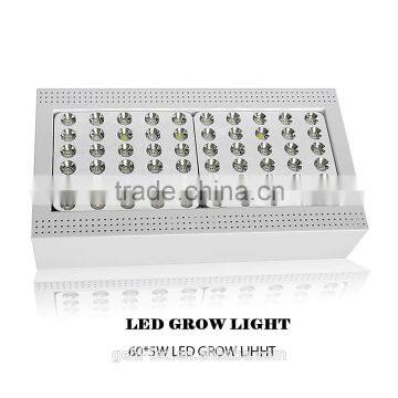 Low Price High Power Cidly Grow Leds From Shenzhen Factory photo-2