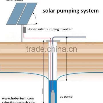 K000426 High Efficiency Hot Sale Solar Pump Inverter MPPT 18kw