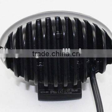 58v 110v LED Work Light Blue Light Forklift Safety Light photo-3