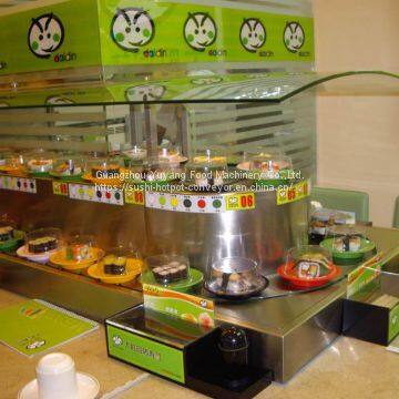 Sushi train conveyor belt - Guangzhou Yuyang