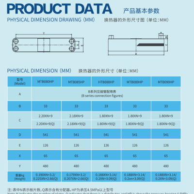 Heat Exchanger photo-2